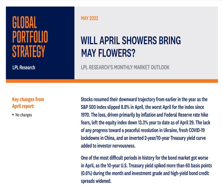 Global Portfolio Strategy | May 4, 2022